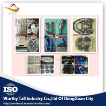 Clickering meurt faisant la machine automatique de Bender