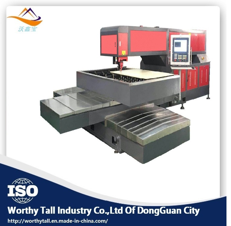 Qu'est-ce que la découpe?